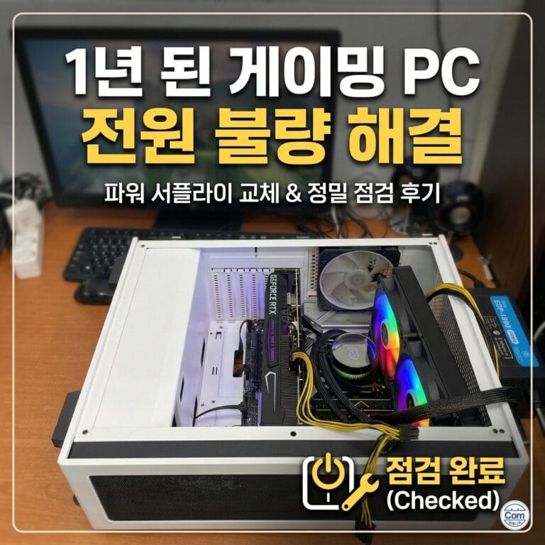 내부가 보이는 하얀색 미니 ITX 게이밍 PC 케이스가 책상 위에 놓여 있으며, RGB 팬이 빛나는 CPU 쿨러와 지포스 RTX 그래픽 카드가 조립되어 있습니다. PC 본체 오른쪽 뒤로 구형 검은색 파워 서플라이와 전원 케이블이 연결되어 있고, 배경에는 켜진 모니터와 키보드가 보입니다